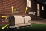 Champion 14-kW aXis Home Standby Generator with 200-Amp Whole House Switch (CA) - Image 3